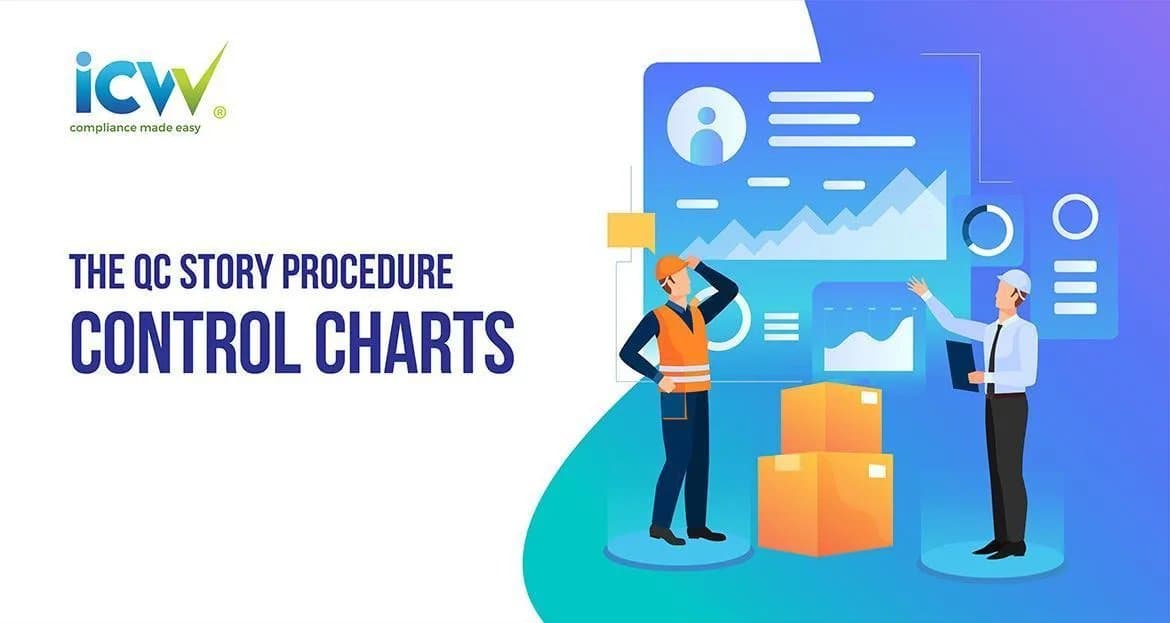 QC Story – Control Charts